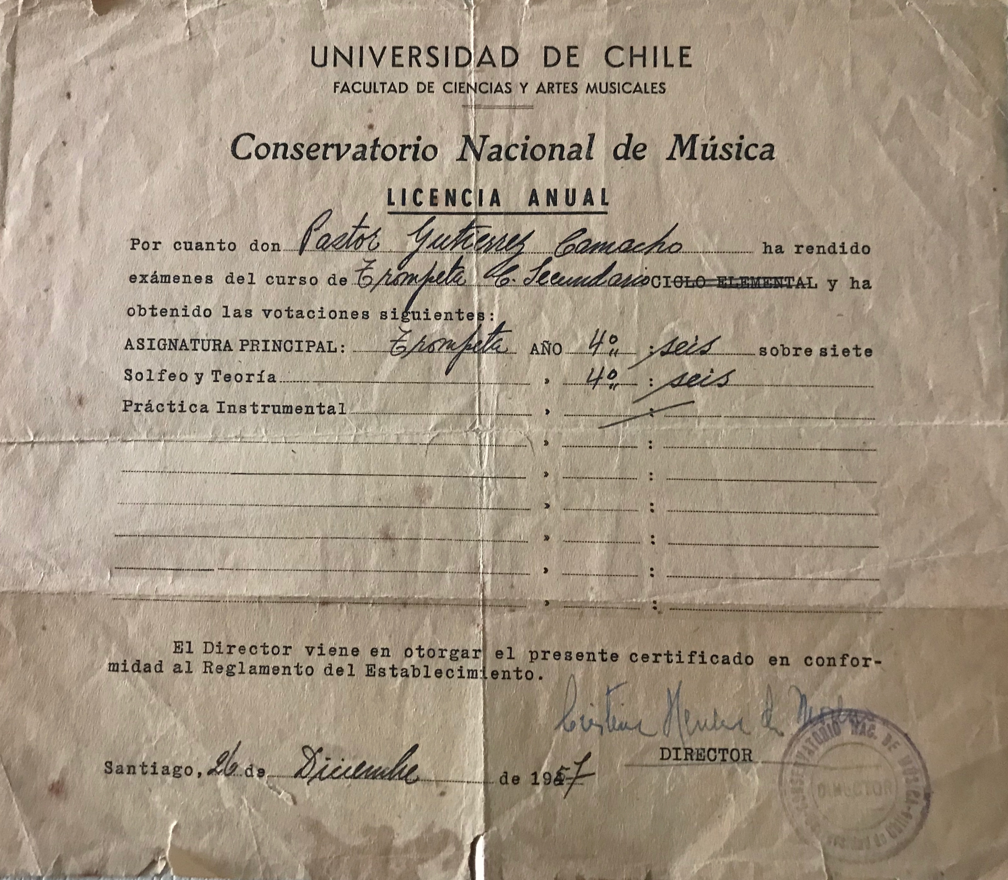 Licencia anual Conservatorio